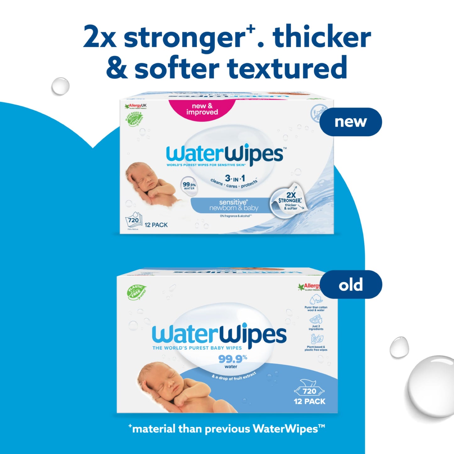 WaterWipes Sensitive+ niisked salvrätikud beebidele, 60 tk