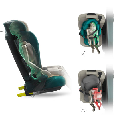 Kinderkraft UNITY 2 i-Size turvatool 100–150 cm, ISOFIX, must