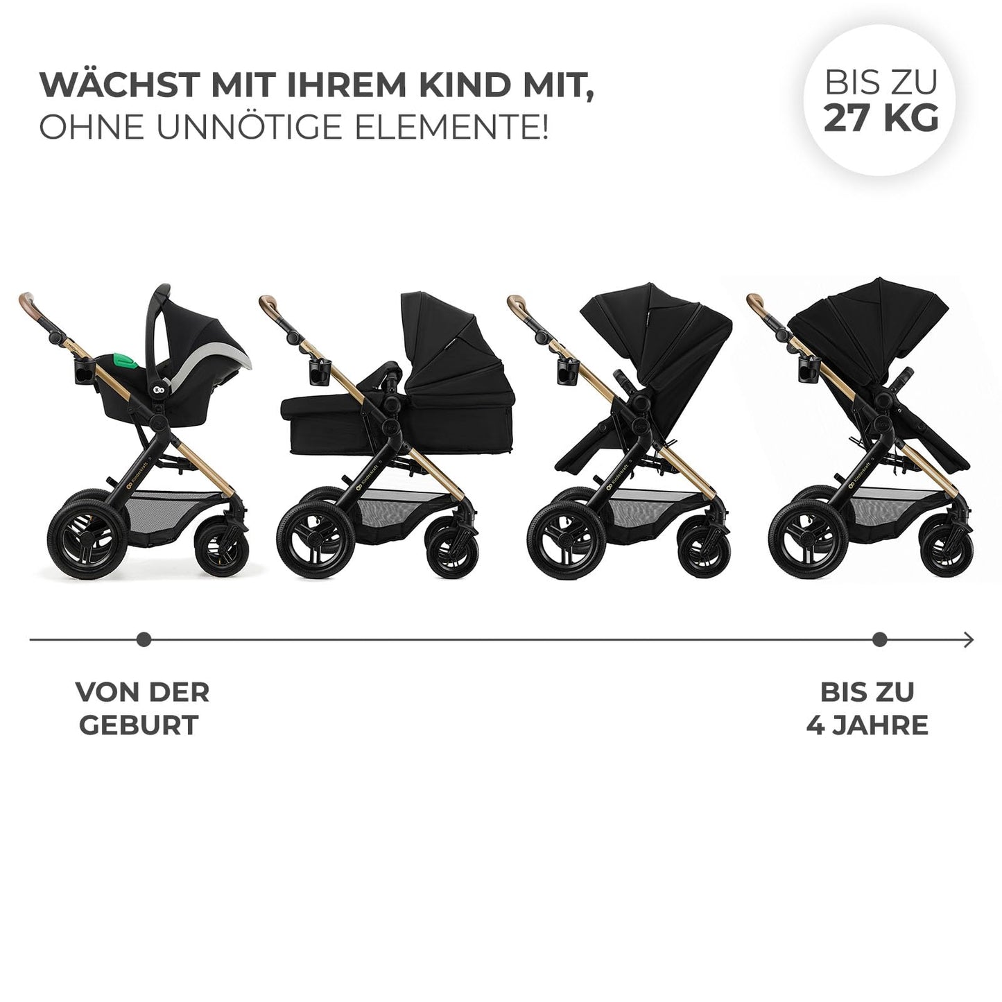 Kinderkraft MOOV 2 XL AIR 3-in-1 vankrikomplekt kuni 27 kg, must