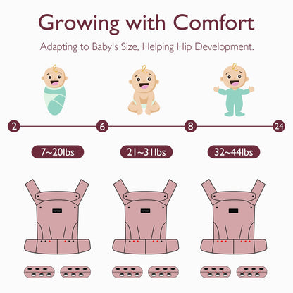 Momcozy ergonoomiline beebikandekott – must, puuvillane, 3-ühes disain (7–20 kg)