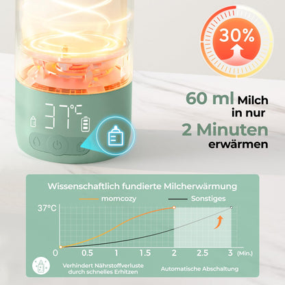 Momcozy MW05 kaasaskantav pudelisoojendaja, 500 ml