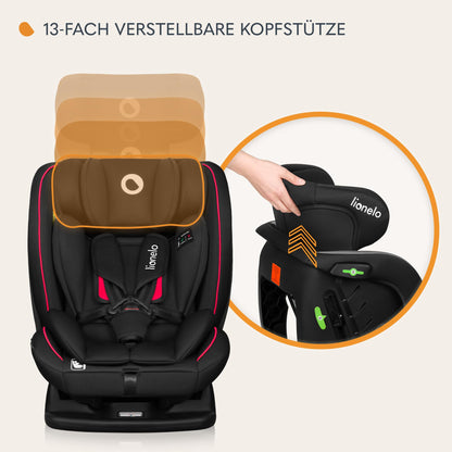 Lionelo Aart i-Size turvatool 40-150 cm, Carbon Red, turvavööga kinnitatav