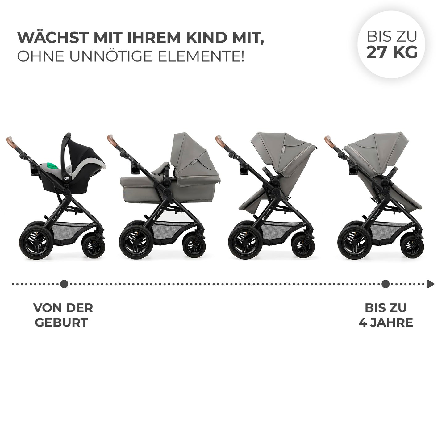 Kinderkraft MOOV2 AIR 3-ühes vanker, MINK PRO I-SIZE turvatooliga, helehall