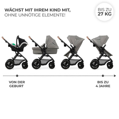 Kinderkraft MOOV2 AIR 3-ühes vanker, MINK PRO I-SIZE turvatooliga, helehall