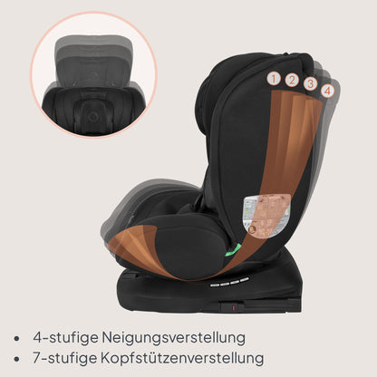 Lionelo Bastiaan i-Size 360° turvatool, 0-36 kg, 40-150 cm, Black Carbon