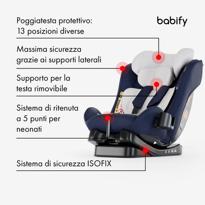 Babify 3-in-1 turvatool 40–150 cm (R129), turvavööga kinnitatav – sinine/hall