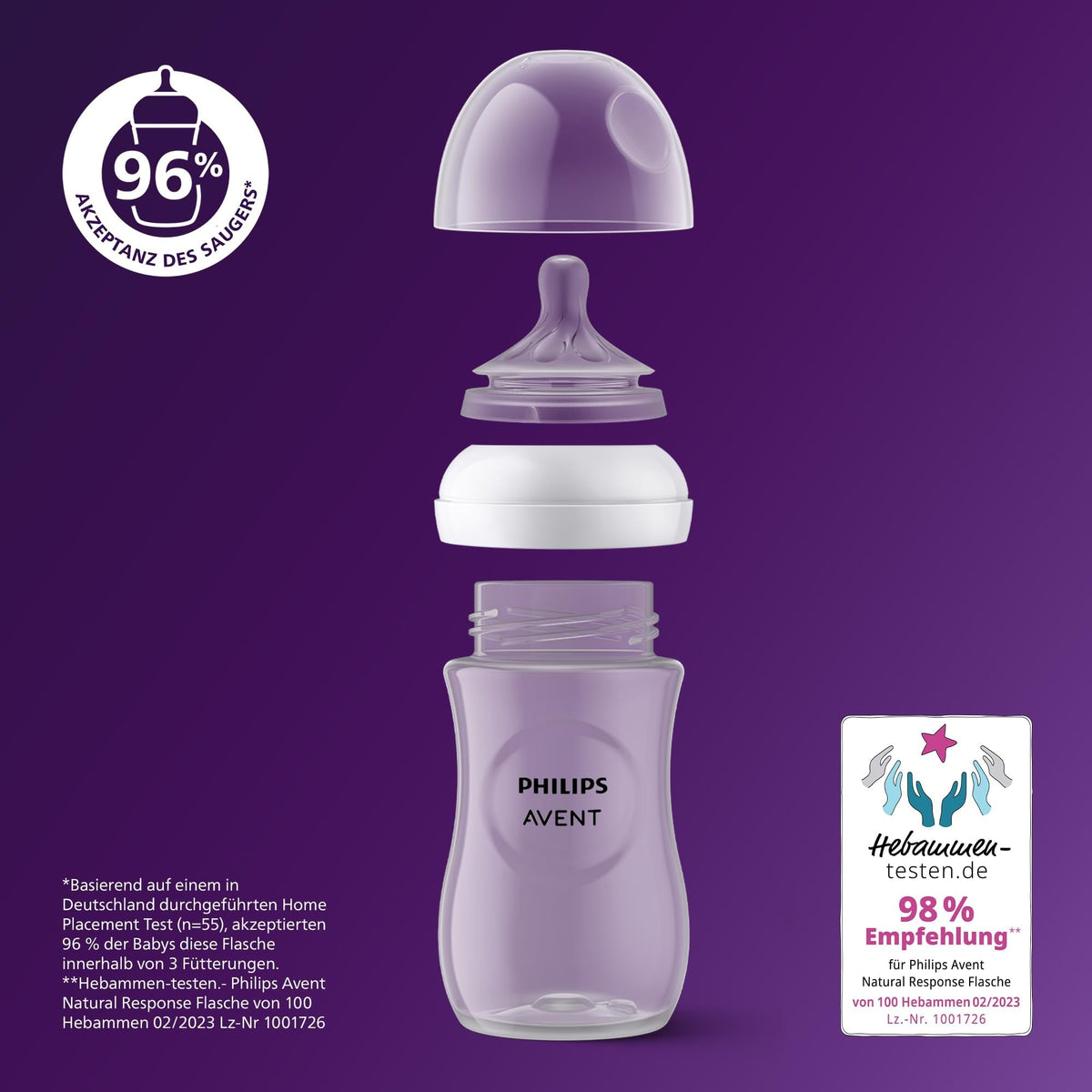 PHILIPS Natural Response tuttipullojen lahjasetti SCD838/13, 0–12 kuukautta
