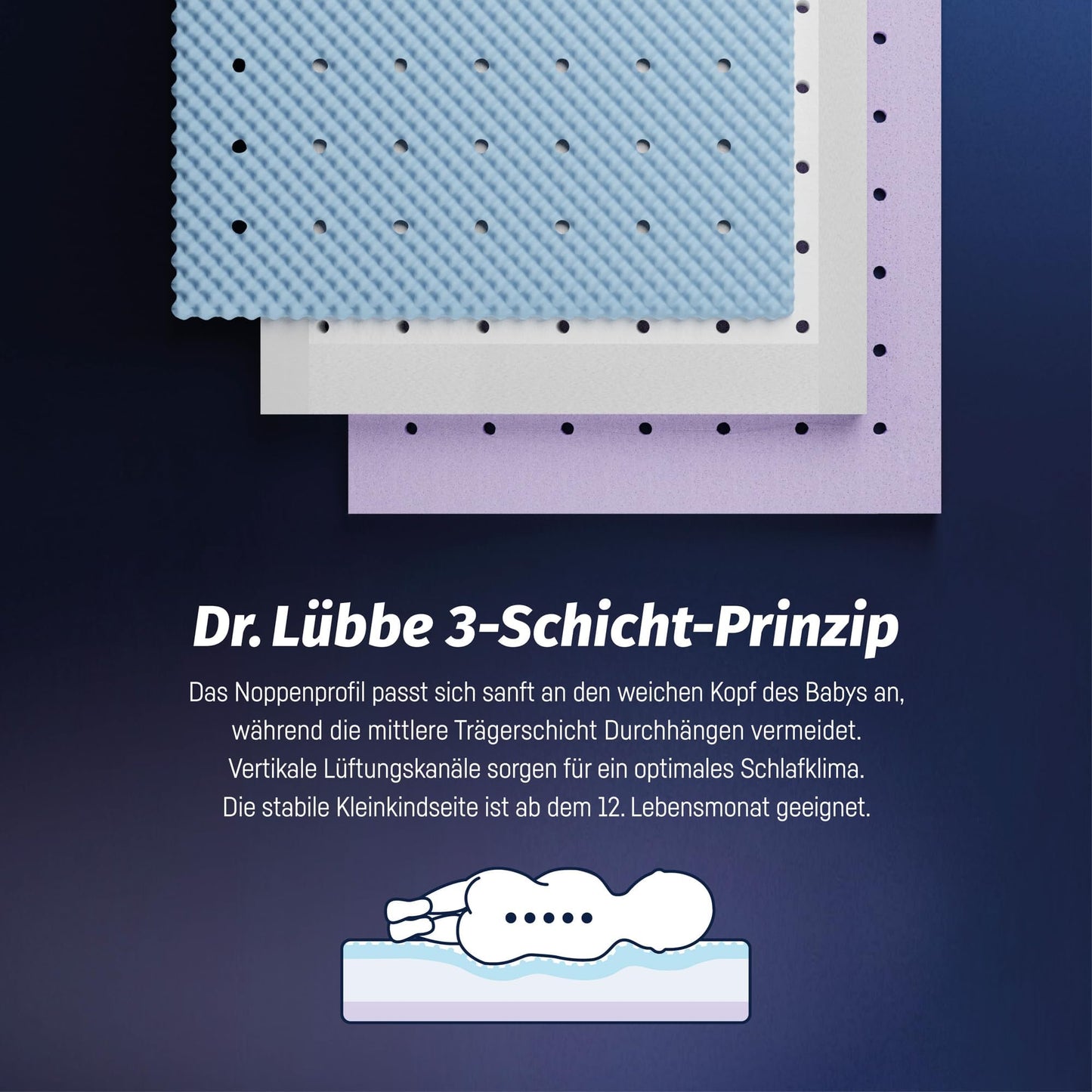Julius Zöllner beebimadrats Dr. Lübbe Air Premium, 70 x 140 cm, valge