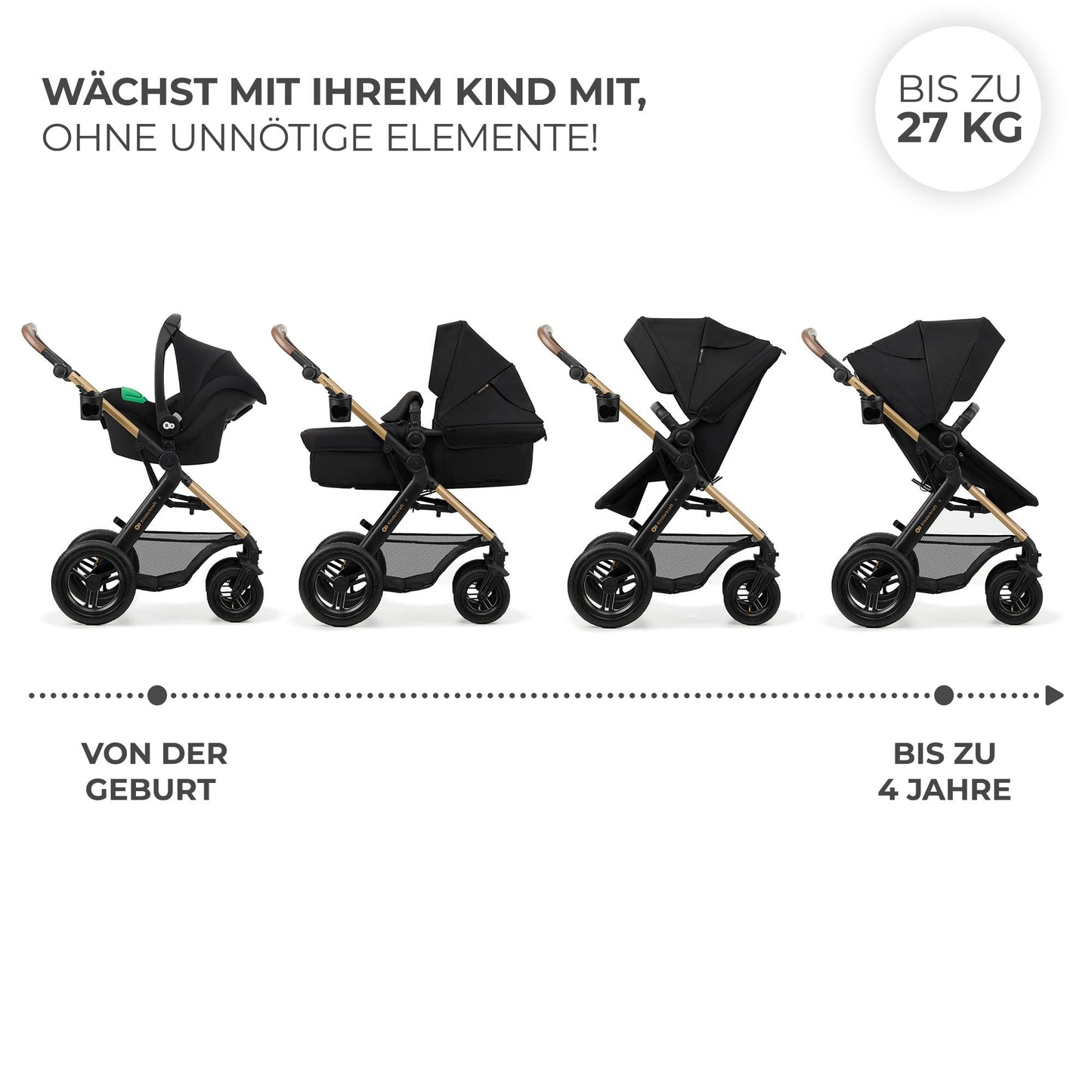 Kinderkraft MOOV2 AIR 3-ühes lapsevanker must, MINK PRO I-SIZE turvatooliga, kuni 27 kg