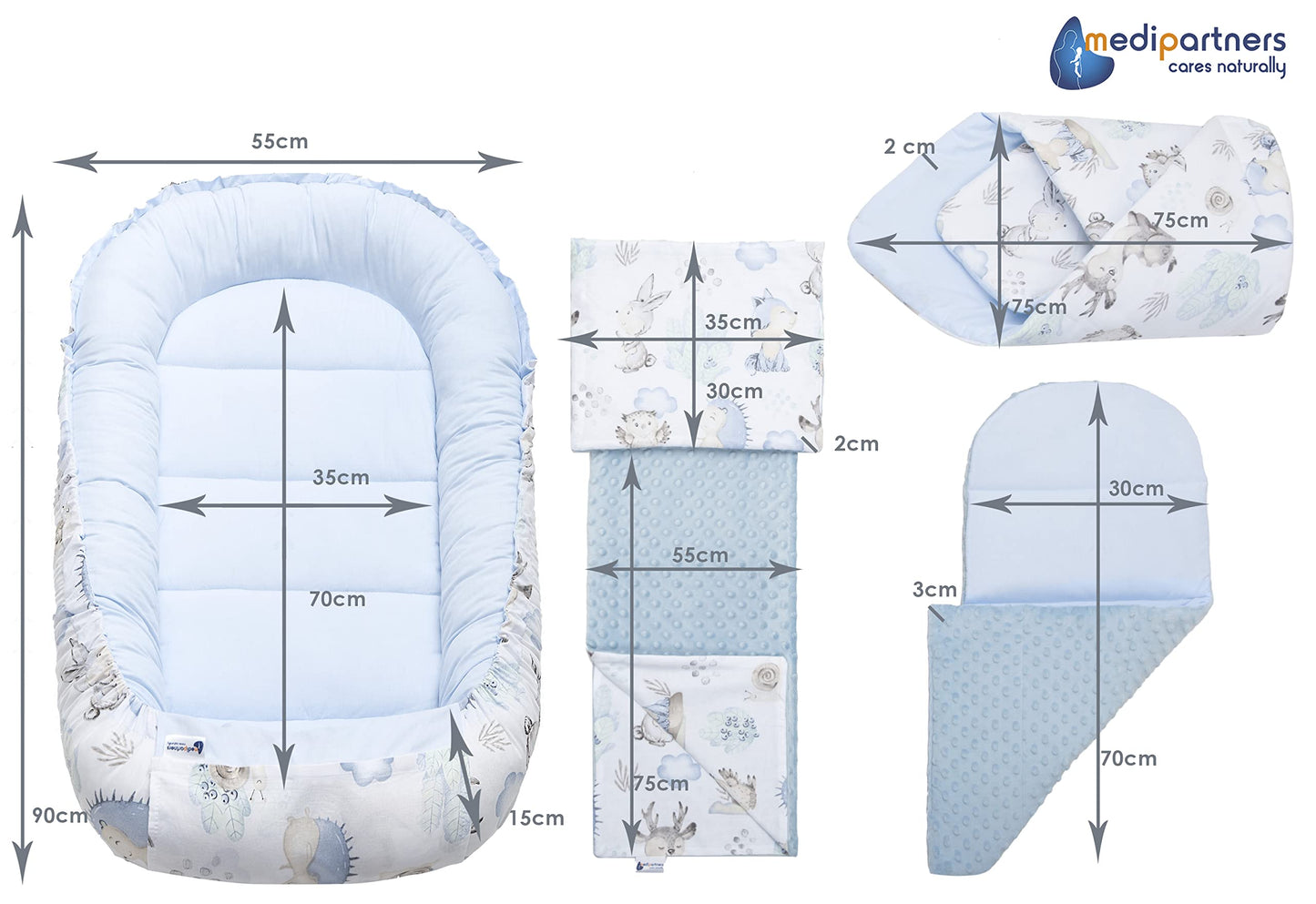 Medi Partners beebipesa 5-osaline komplekt, 100×60×15 cm – hirved ja siilid, sinise plüüsiga