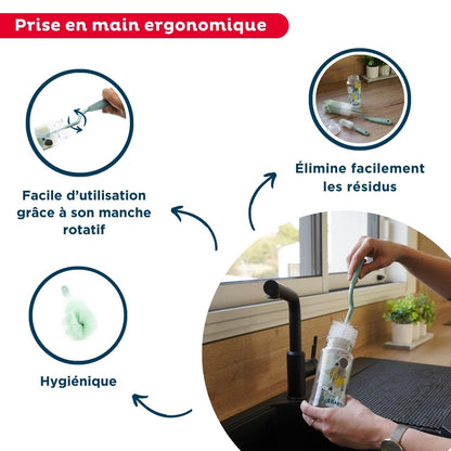 Thermobaby pöörlev pudelihari + lutihari, salveiroheline