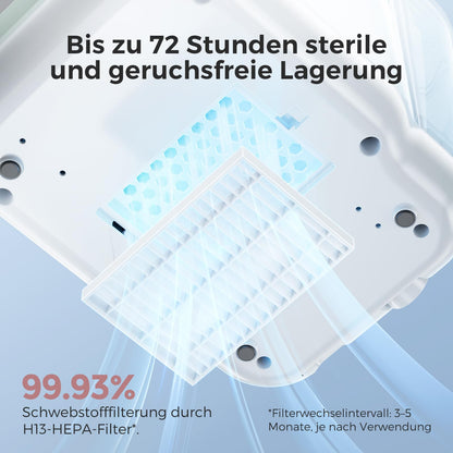 Momcozy BS03 KleanPal Pro pudelipesumasin, sterilisaator ja kuivati