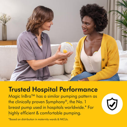 Medela Magic InBra käed-vabad rinnapump, Fluidfeel tehnoloogia