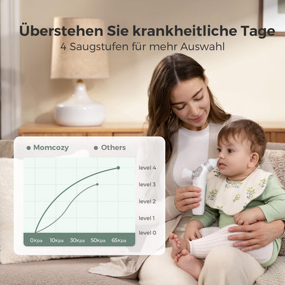 Momcozy BN007 elektriline ninaspiraator 2-ühes, valge