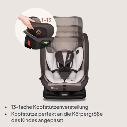 Lionelo Aart i-Size turvatool 40-150 cm, Beige Latte, turvavööga kinnitatav