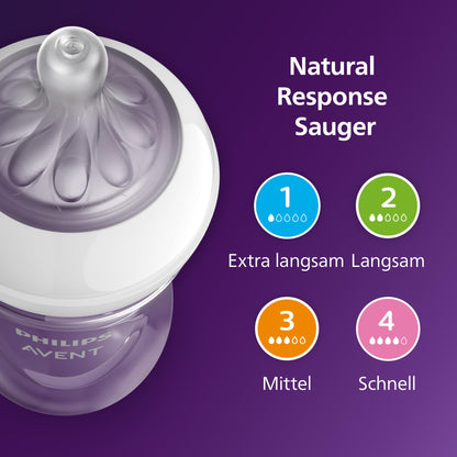 PHILIPS Natural Response tuttipullojen lahjasetti SCD838/13, 0–12 kuukautta
