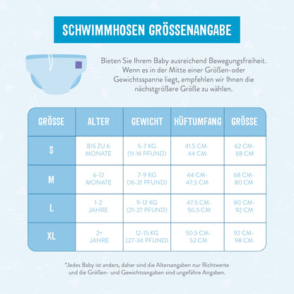 Bambino Mio ujumiskomplekt beebile – 2 ujumismähet ja UV-särk SPF 40+
