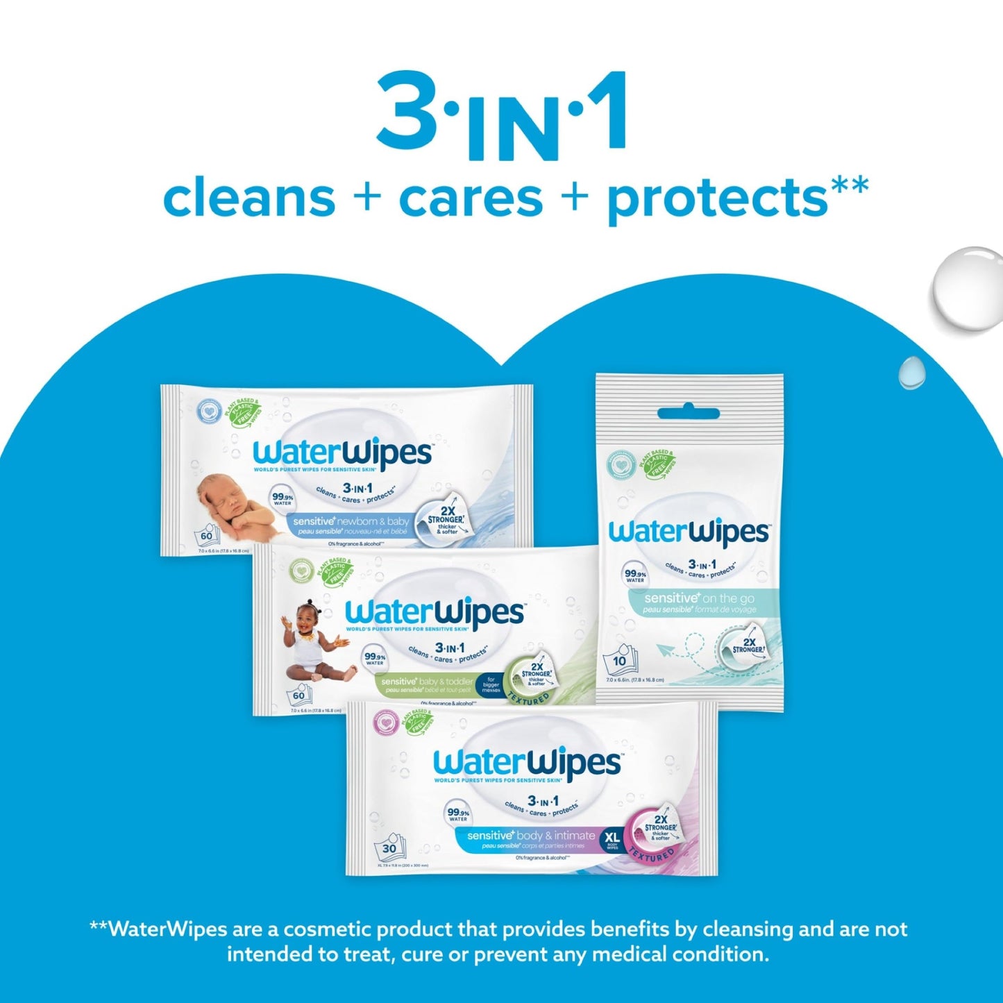 WaterWipes Sensitive+ niisked salvrätikud beebidele, 60 tk