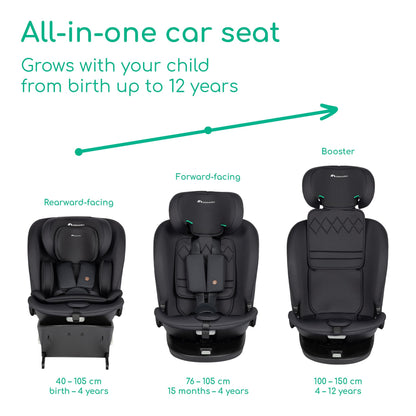 Bebeconfort RevolveFix 360 i-Size turvatool 40–150 cm ISOFIX, 360° pööratav, Full Black