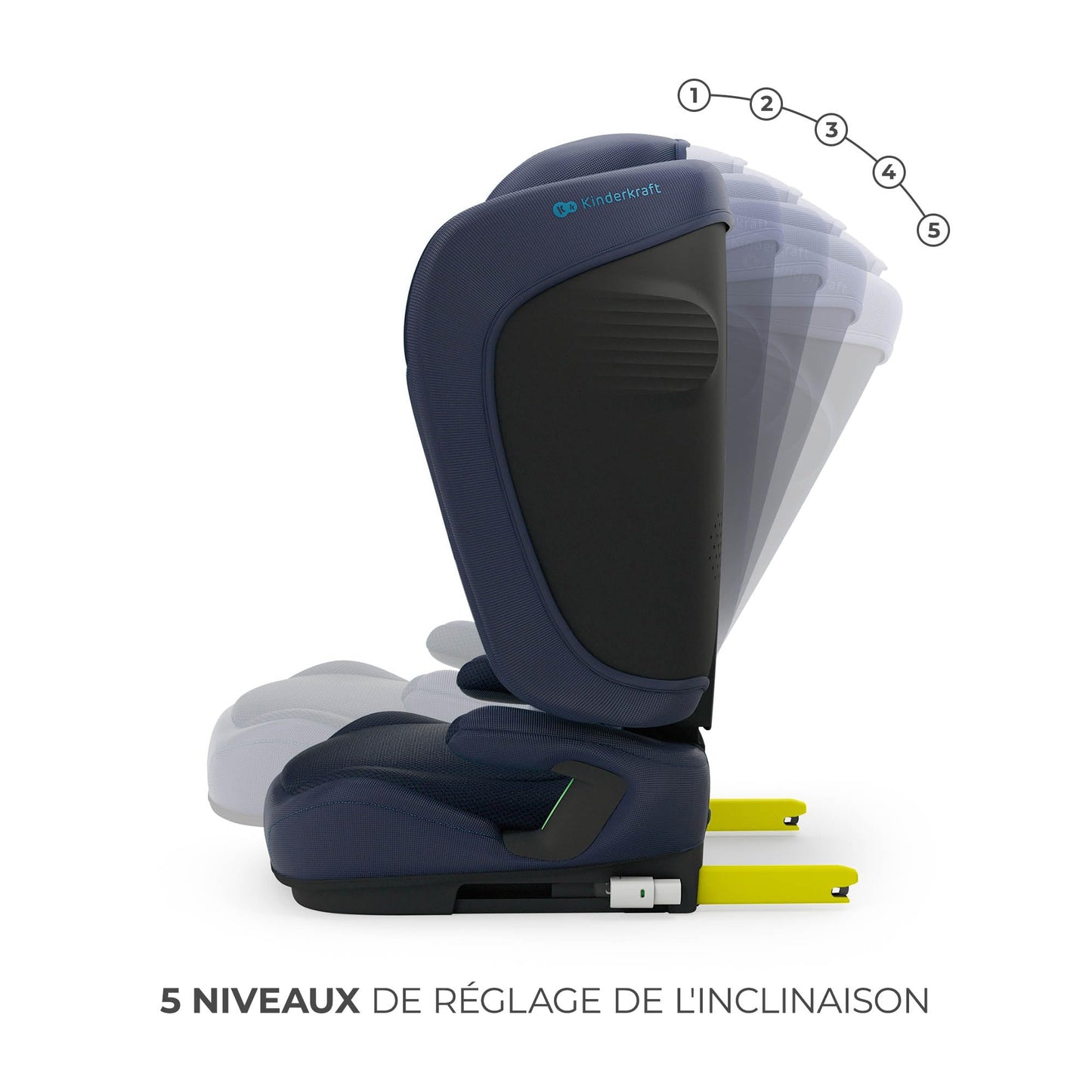 Kinderkraft UNITY 2 i-Size klapitav turvatool 100–150 cm, ISOFIX, tumesinine