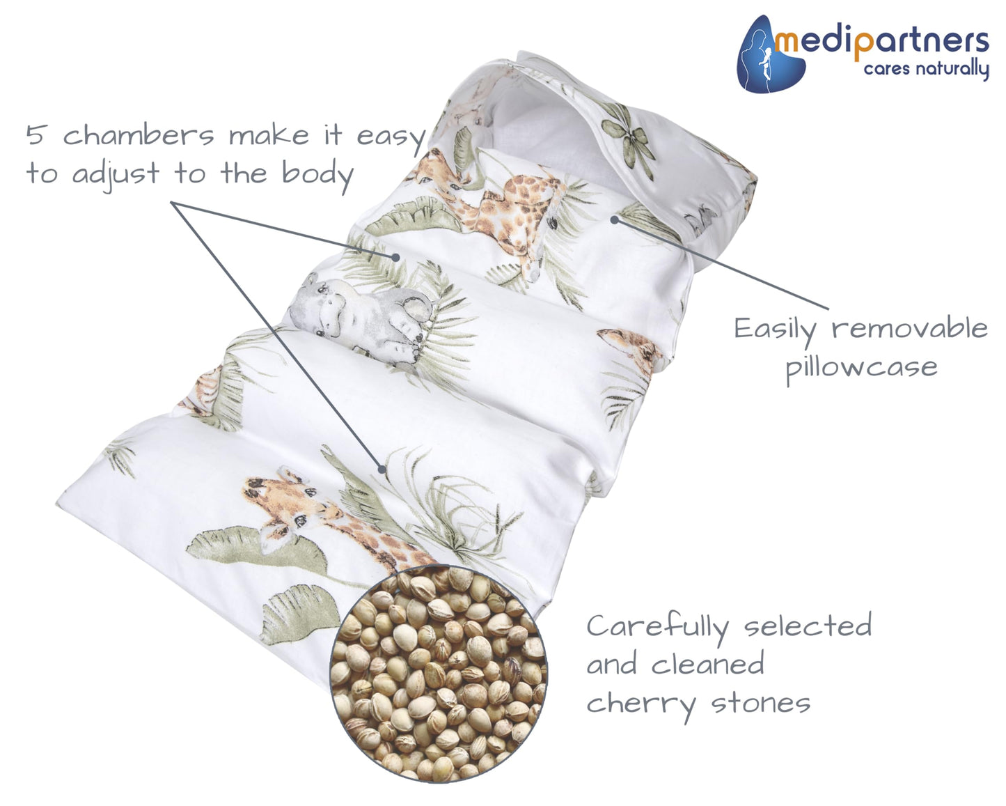 Medi Partners kirsikivipadi 60 × 20 cm, 800 g, 100% puuvill, Safari muster