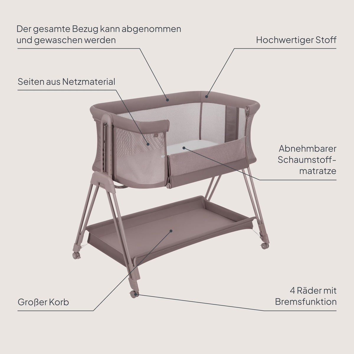 Lionelo Luna EIN -sivusänky ja matkasänky patjalla, beige (Beige Taupe), enintään 9 kg