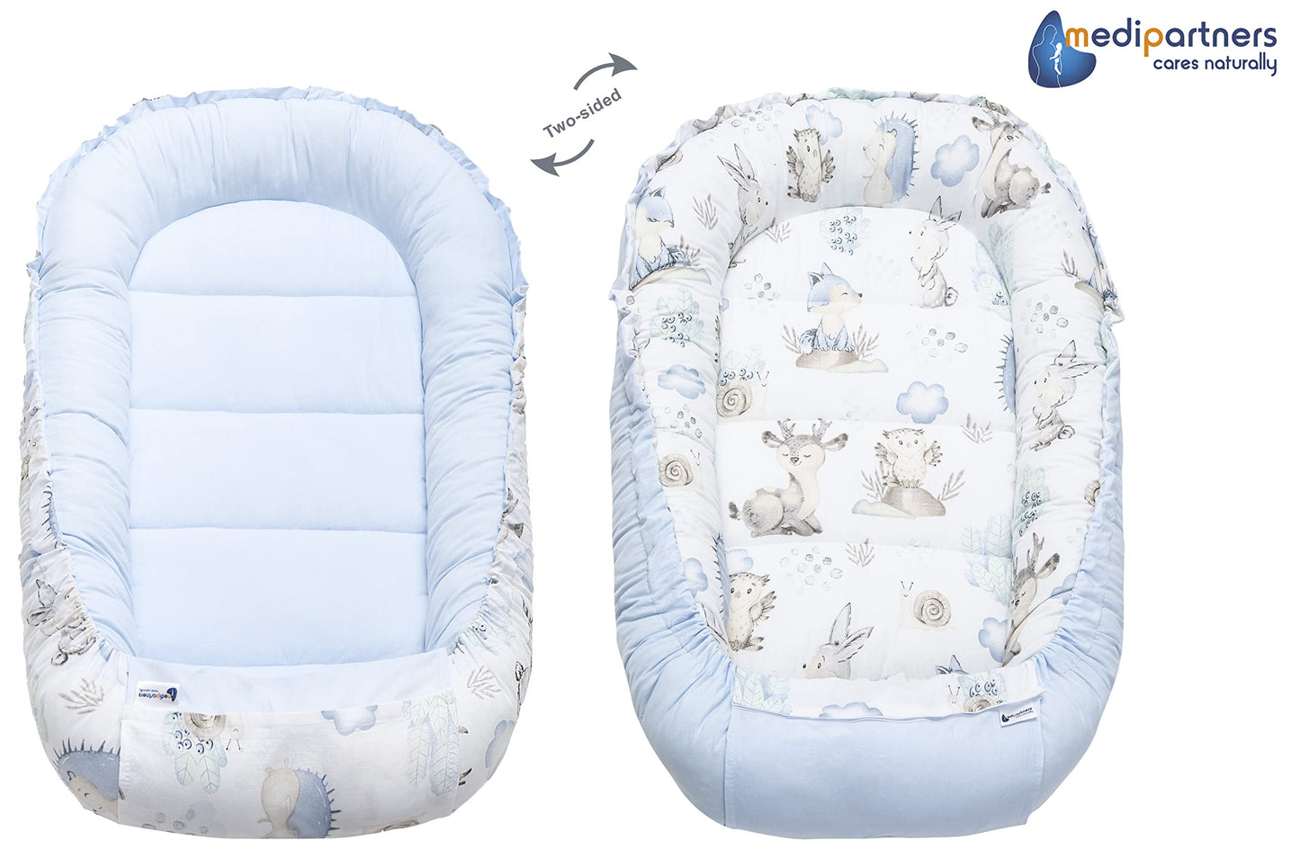 Medi Partners beebipesa 5-osaline komplekt, 100×60×15 cm – hirved ja siilid, sinise plüüsiga