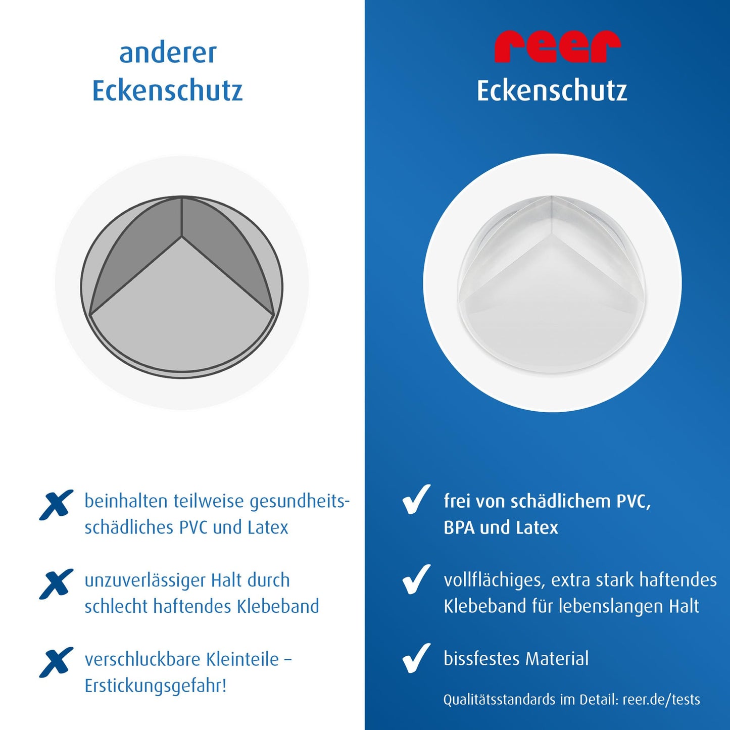 Reer nurgakaitse beebile, läbipaistev, 12 tk