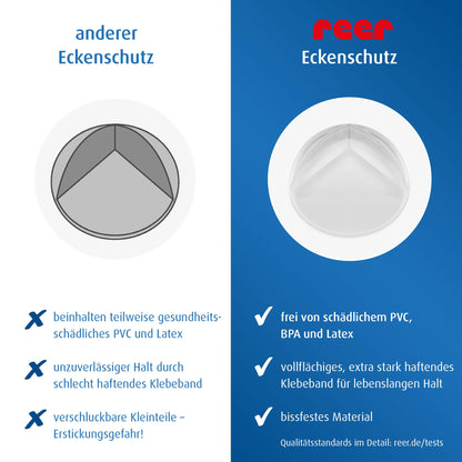 Reer nurgakaitse beebile, läbipaistev, 12 tk