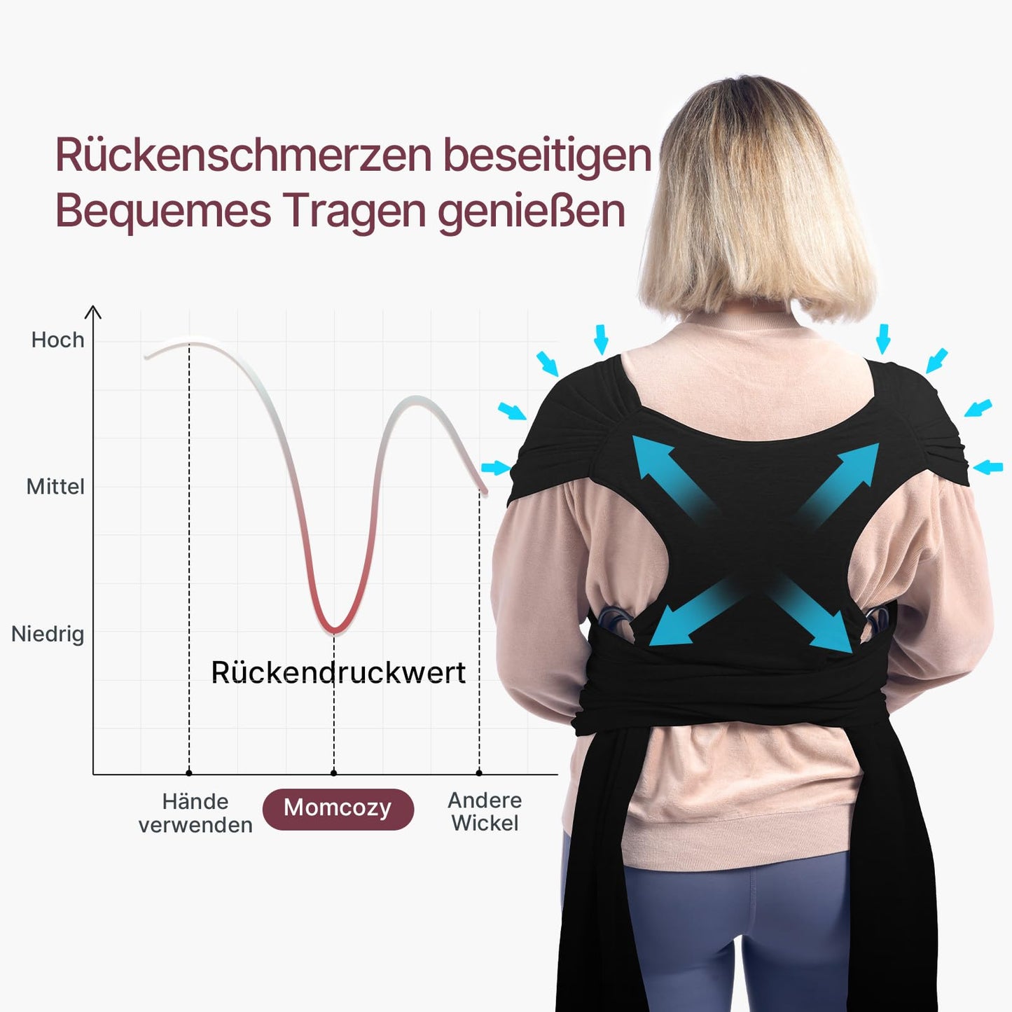 Momcozy elastne beebikandelina, must, 3,6-15 kg