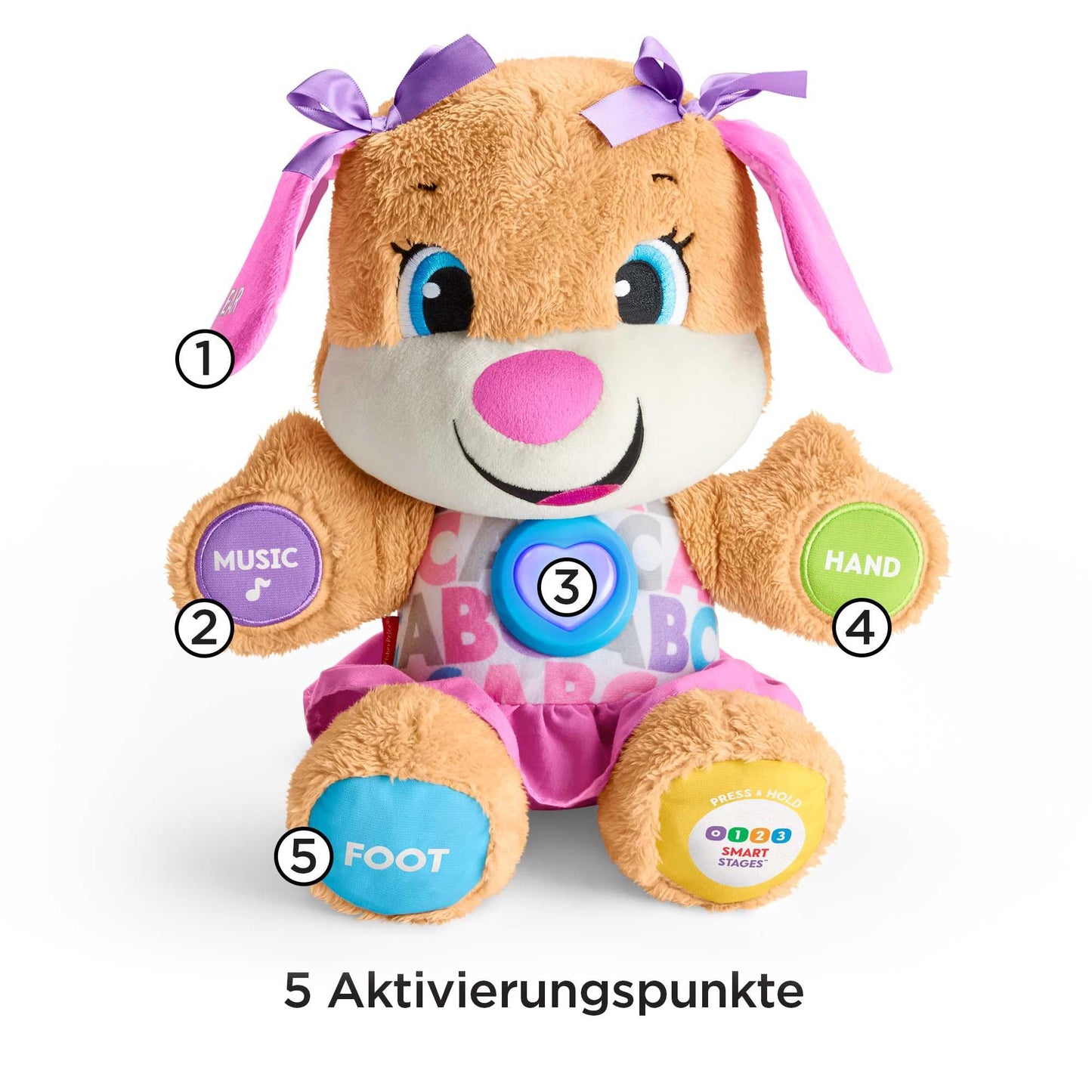 Fisher-Price Laugh&Learn interaktiivne mängukoer, saksa keel (FPP53)