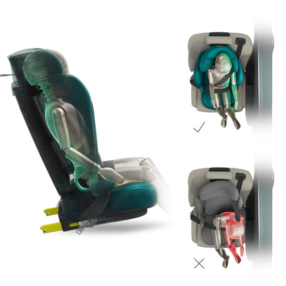Kinderkraft UNITY 2 i-Size klapitav turvatool 100–150 cm, ISOFIX, tumesinine
