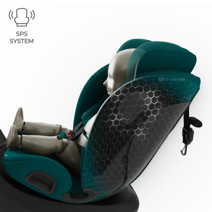 Kinderkraft I-Grow 2 PRO turvatool 40–150 cm, 360° pöörlev, Isofix, roheline