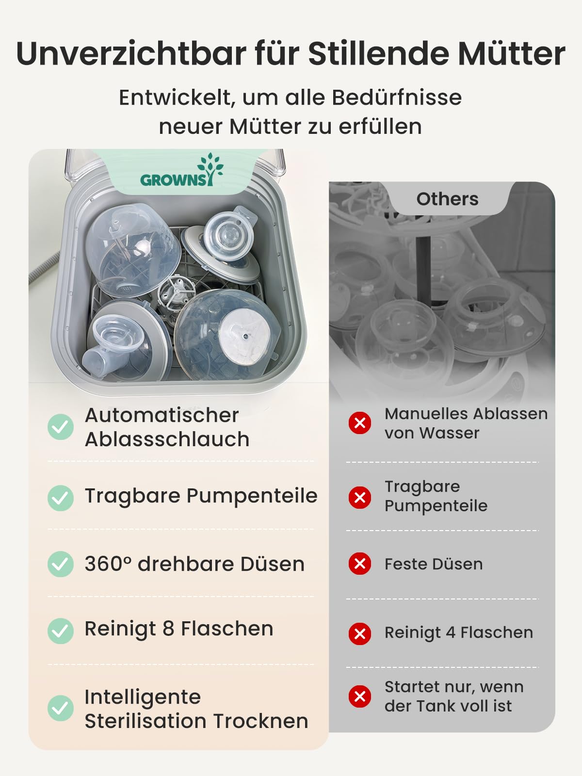 Grownsy Baby Bottle Washer Pro pudelipesumasin, sterilisaator ja kuivati