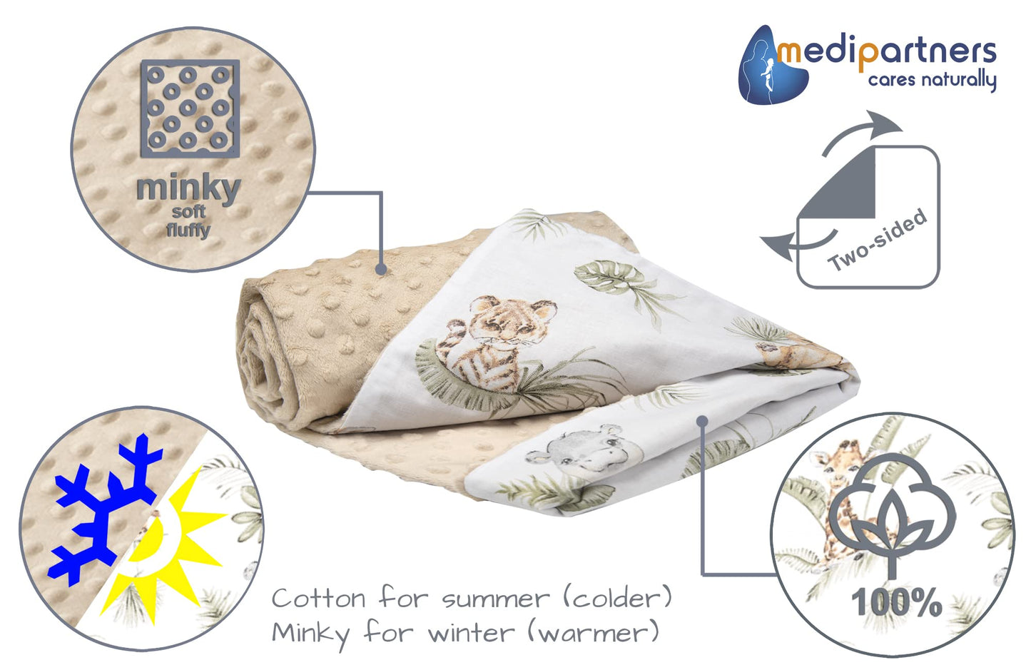 Medi Partners beebitekk 75 × 100 cm, puuvill ja pehme plüüs – Safari/beez