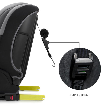 Kinderkraft Safety FIX 3 PRO i-Size turvatool 76–150 cm, Isofix, hall