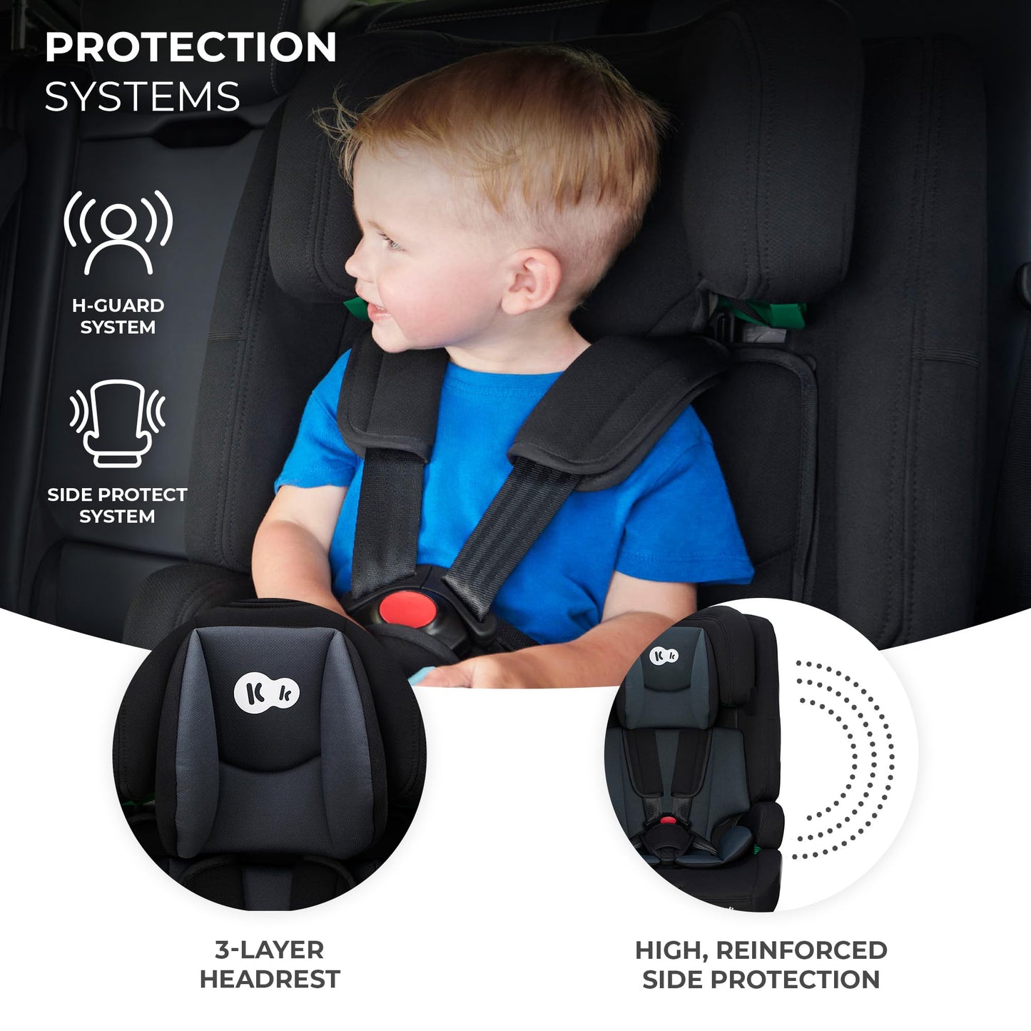 Kinderkraft Safety FIX2 i-Size turvatool 76–150 cm, ISOFIX, 15 kuud–12 a, must