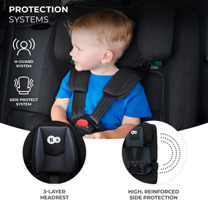 Kinderkraft Safety FIX2 i-Size turvatool 76–150 cm, ISOFIX, 15 kuud–12 a, must