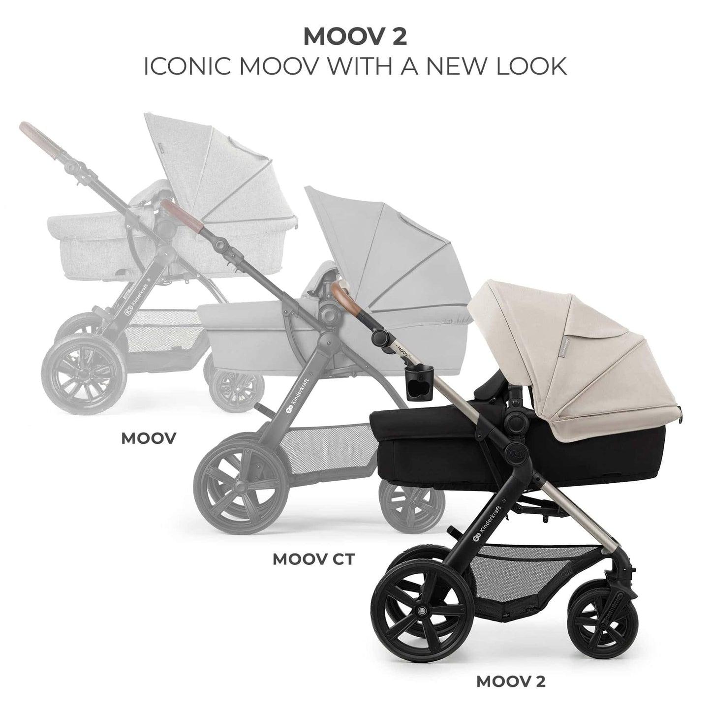 Kinderkraft MOOV 2 3-ühes lapsevanker komplektis Mink Pro i-Size turvahälliga, hall