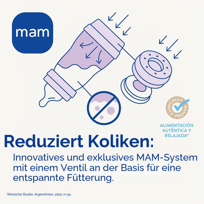 MAM Easy Start Anti-Colic tuttipullosetti 2 kpl, 260 ml, vaaleanpunainen, 2-4 kk, A138