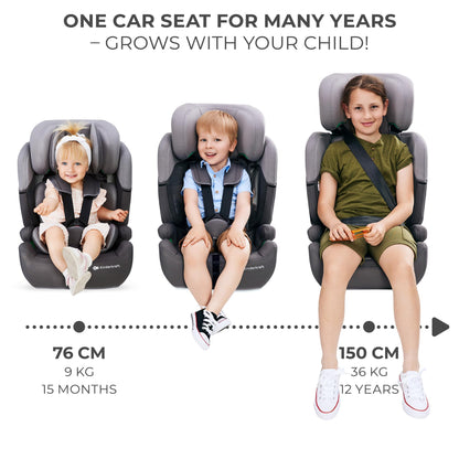 Kinderkraft Comfort UP i-Size turvatool 76–150 cm (9–36 kg), roheline