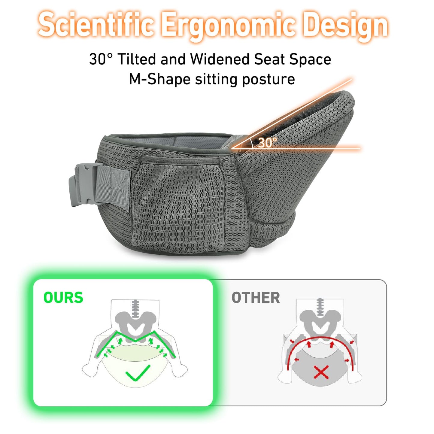 IULONEE ergonoomiline lapsekandmistugi–puusatugi, tumehall