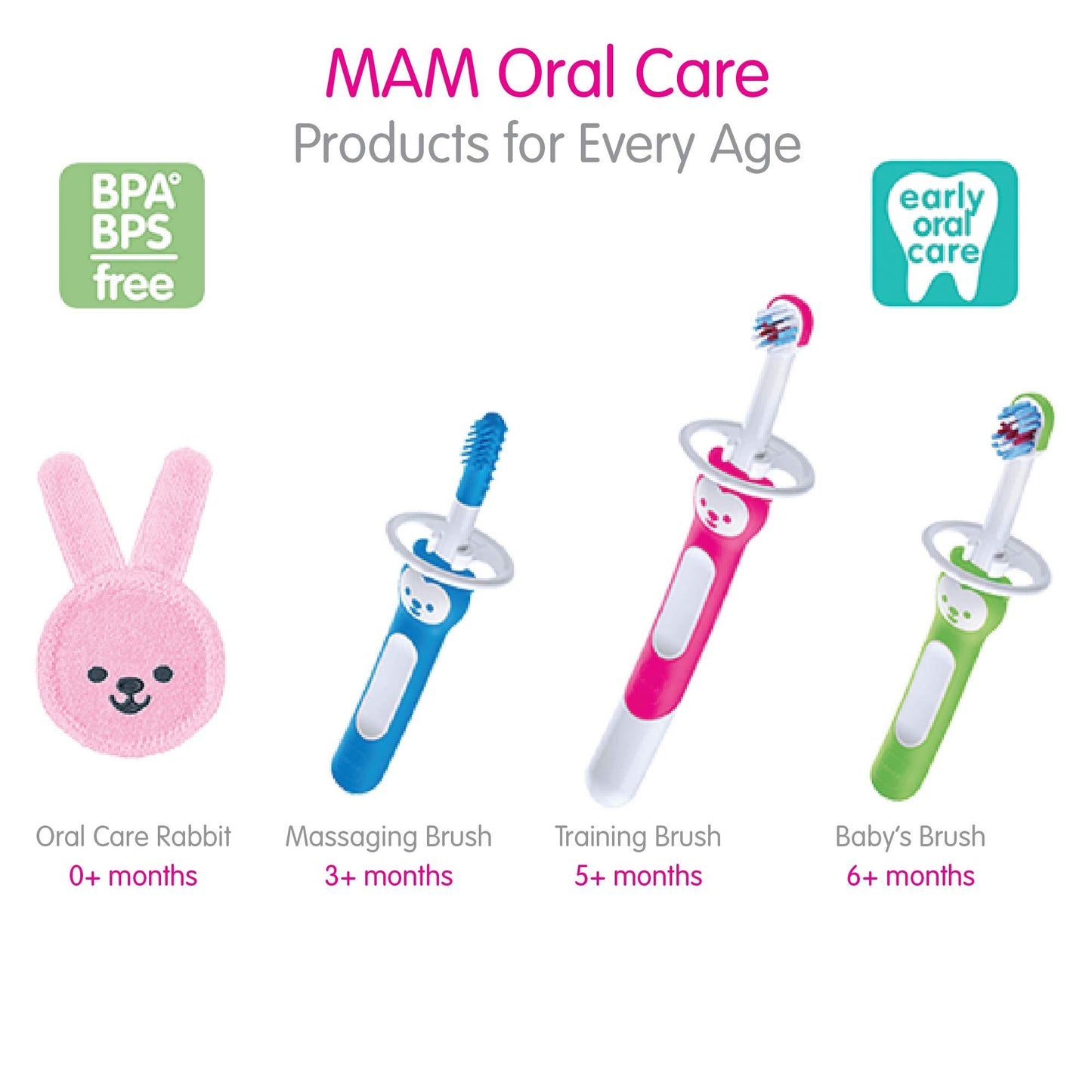 MAM Learn to Brush hambaharjakomplekt beebile (5+ kuud), sinine