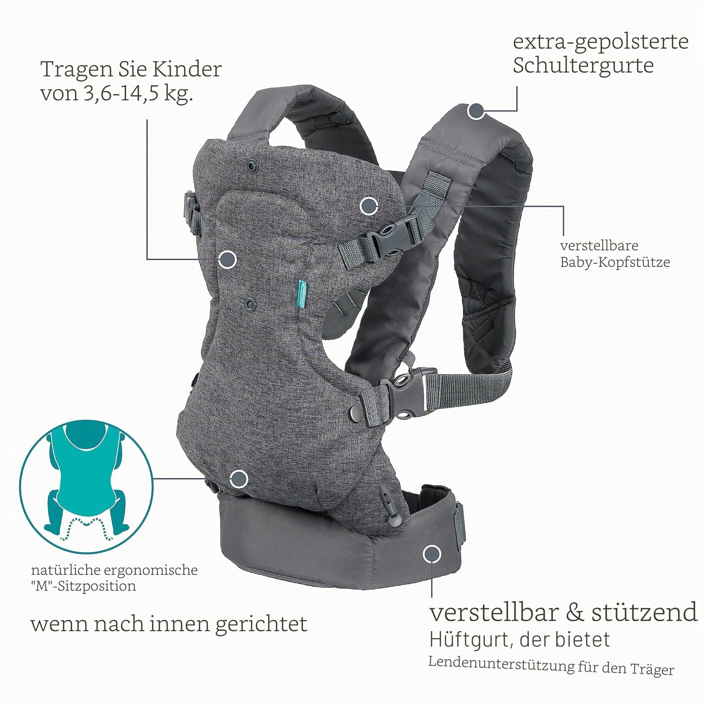 INFANTINO Flip Advanced 4-in-1 beebikandekott, hall, 3,6-14,5 kg