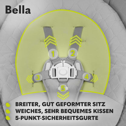 Lionelo Bella elektriline beebikiik 360° pöörleva istmega, helehall