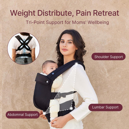 Momcozy Air Mesh beebikandekott, ergonoomiline ja hingav, 3–24 kuud