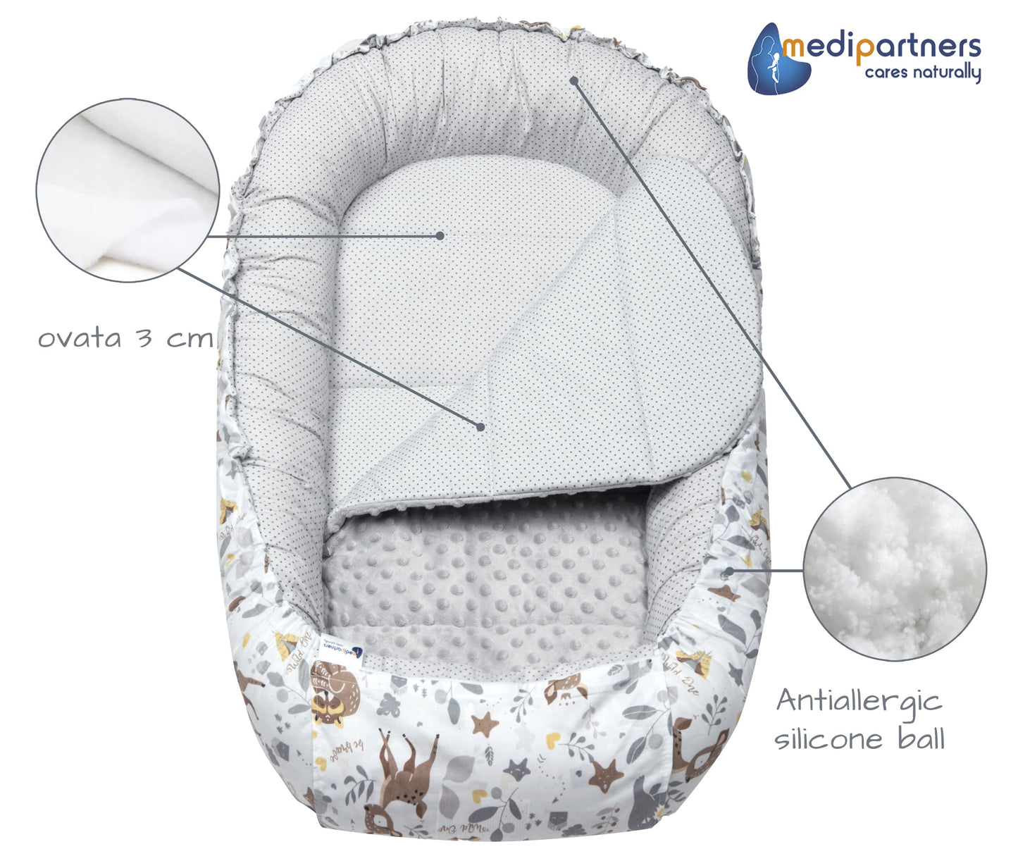 Medi Partners 5-osaline beebipesa komplekt Deer & Grey Plush, 100% puuvill