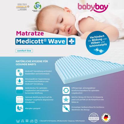 babybay lisavoodi madrats MediTex Wave, Comfort ja Boxspring Comfort, valge