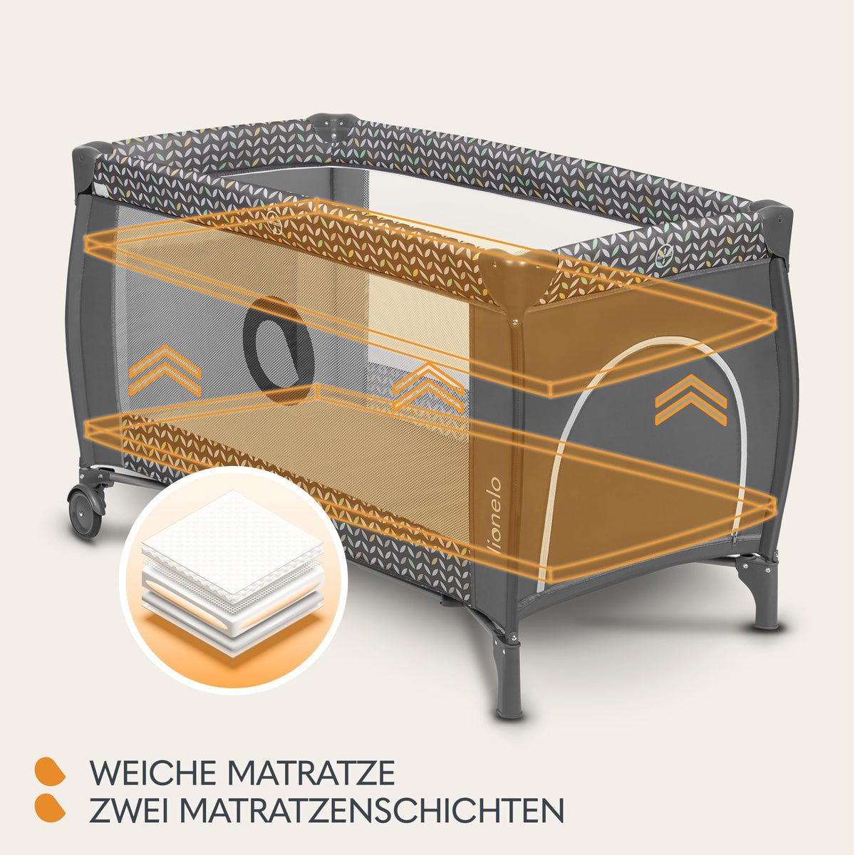 Lionelo Sven Plus 4-in-1 vauvansänky Grey Scandi, enintään 15 kg