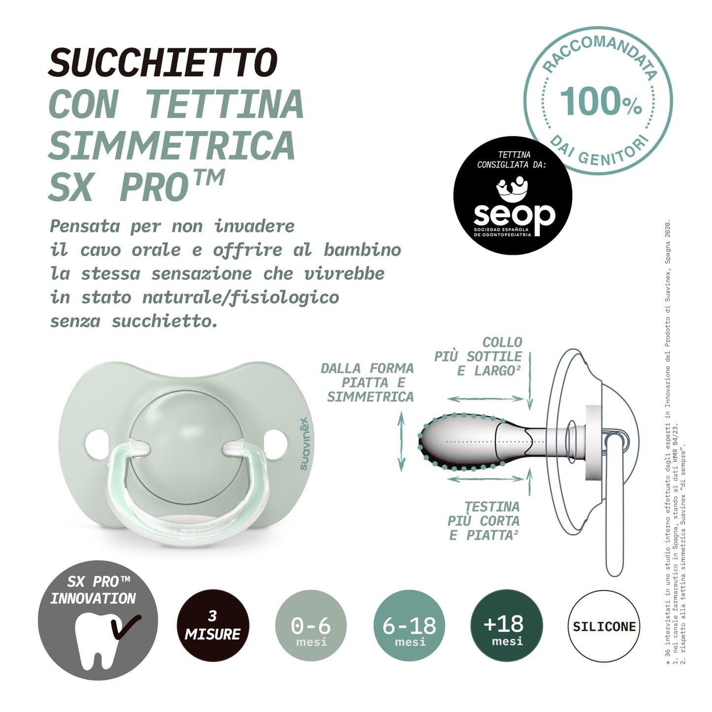 SUAVINEX lutt SX Pro Dreams Blue, +18 kuud, 2 tk